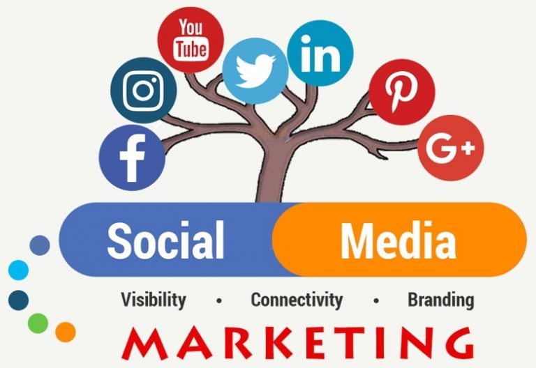 social-media-marketing-tiep-thi-truyen-thong-xa-hoi-la-gi