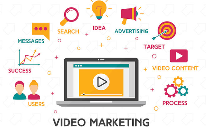 5-buoc-tiep-thi-social-media-video-marketing